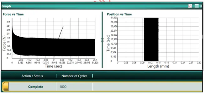 dynamic-carck-bridging